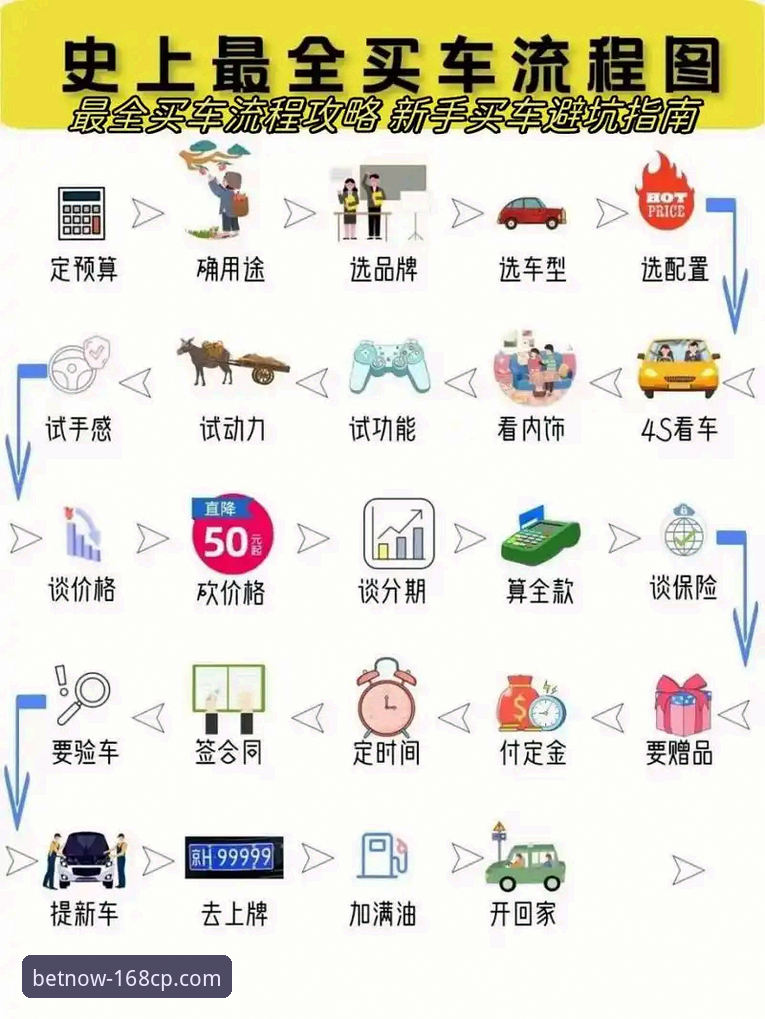 彩票大乐透评测 168彩票平台大乐透玩法评测与操作教程:从入门到精通的全流程指南